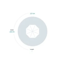 Fermob Shadoo Aurinkovarjo, Ice Mint -EMI Sisustus Kauppa SHADOO PARASOL